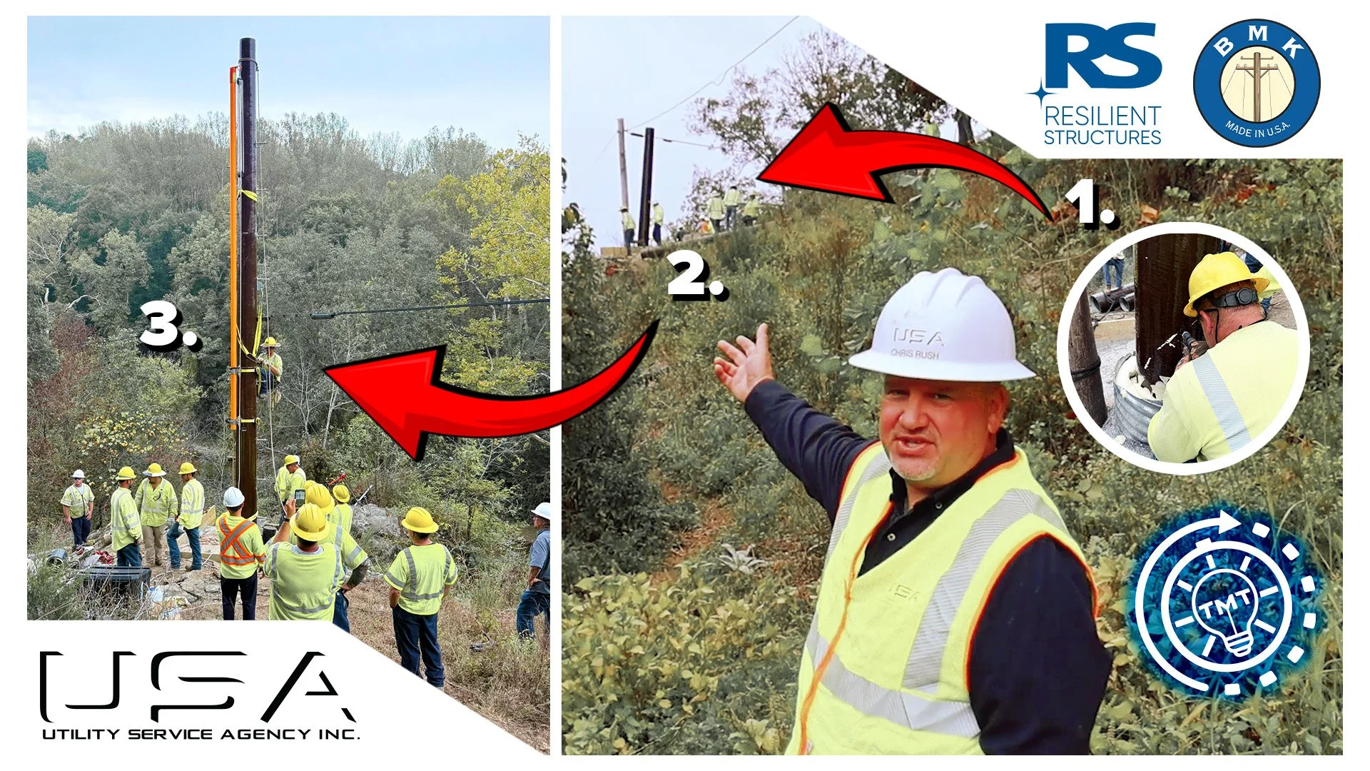 TMT — Installing RS Composite Utility Poles Using Gin Pole System and Polecrete