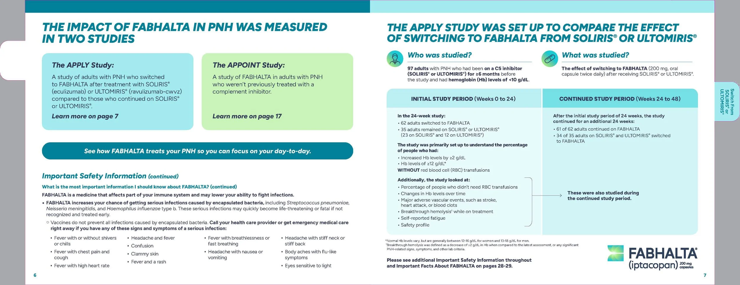 FABHALTA_PNH_PtBrochure_v5_ReadersSpreadsNF2_p6-7.jpg