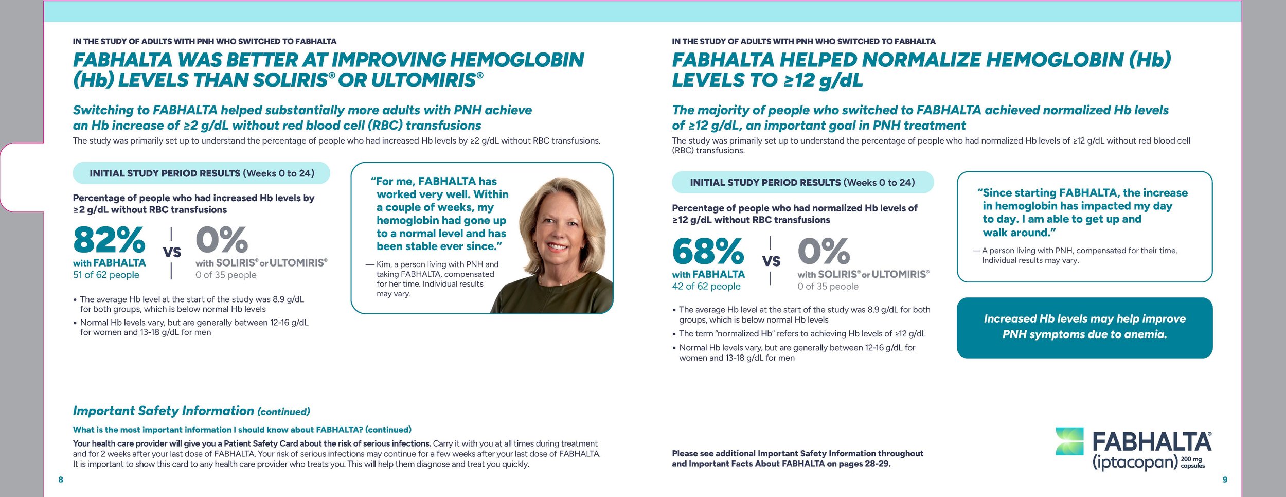 FABHALTA_PNH_PtBrochure_v5_ReadersSpreadsNF2_p8-9.jpg