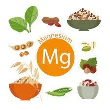 Magnesium, does it really help to supplement your diet?