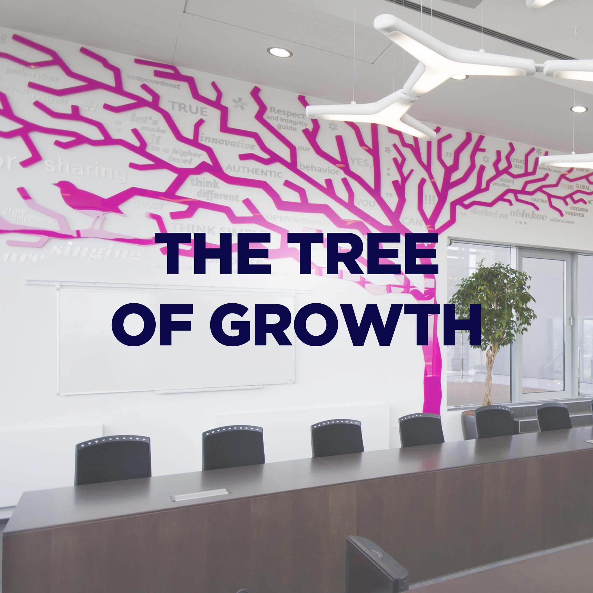 The Tree Of Growth