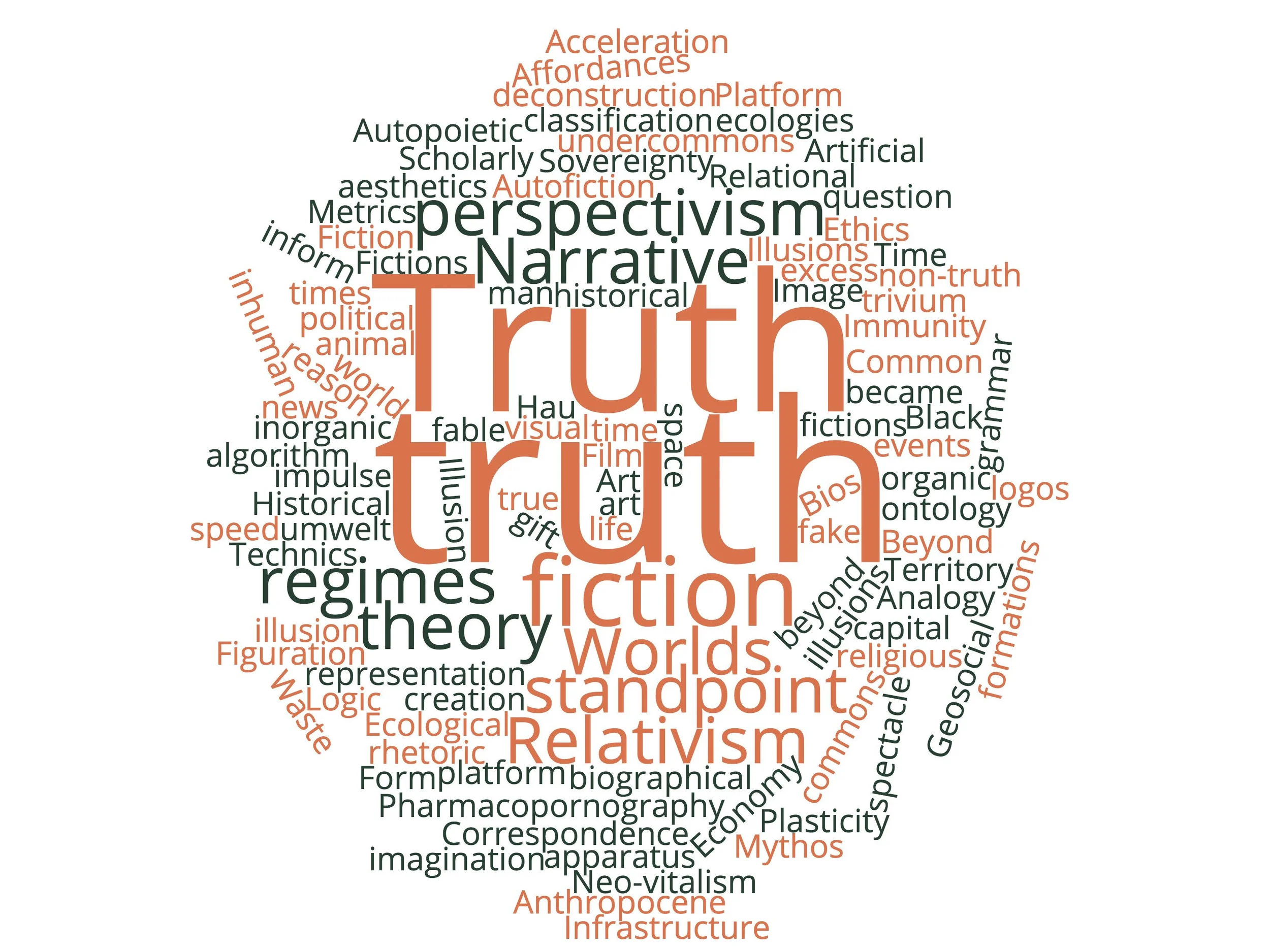 word cloud.jpg