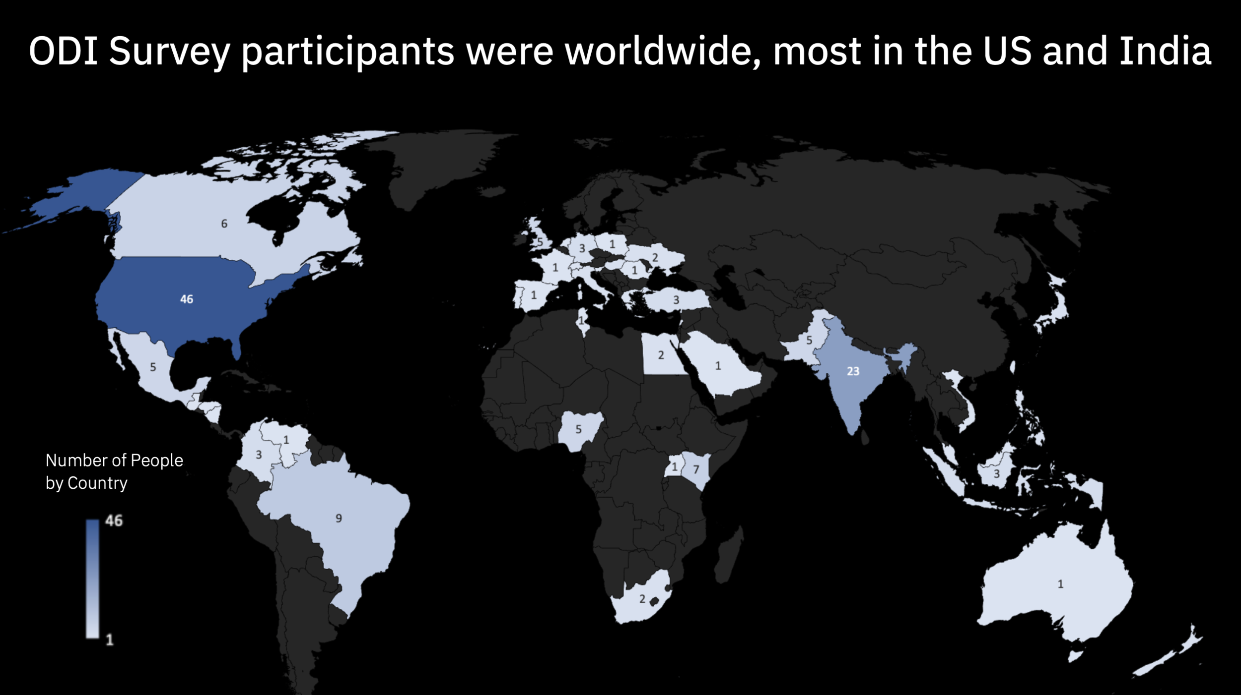 ODI survey participants - geography breakdown.