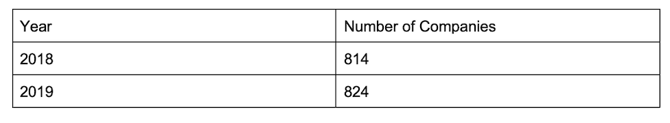 AACC DATA .png