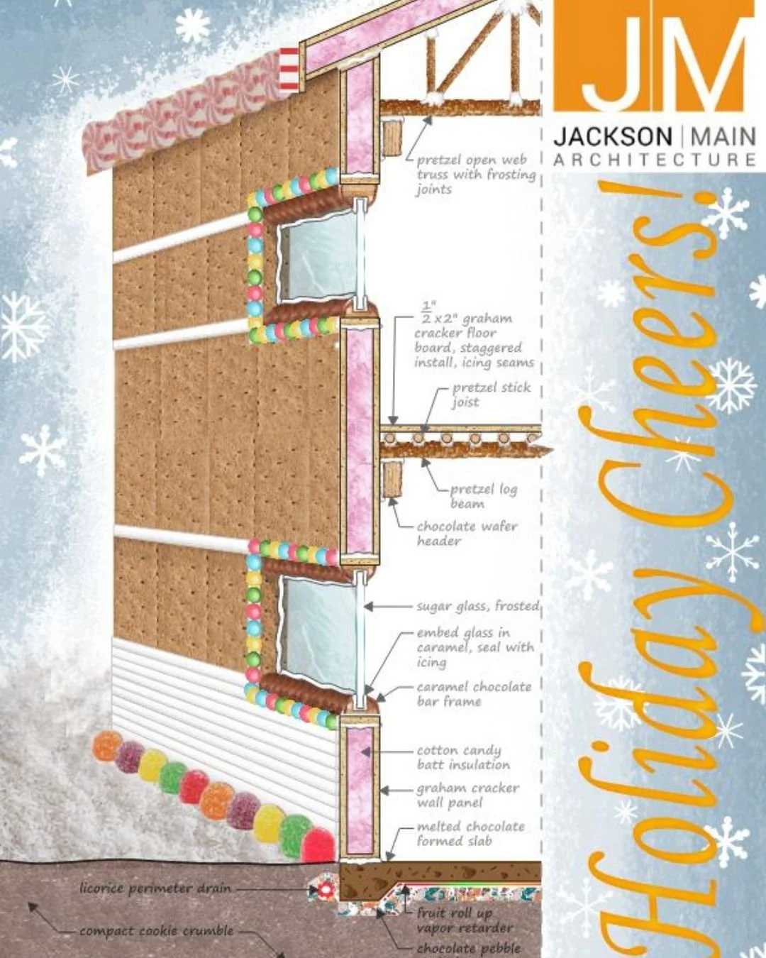 The Jackson Main offices are closed today in observance of Christmas, but we are sending warm wishes to our clients, colleagues and community. May your holiday season be filled with joy, frosting and a well-designed gingerbread house! #JMA
#happyholi