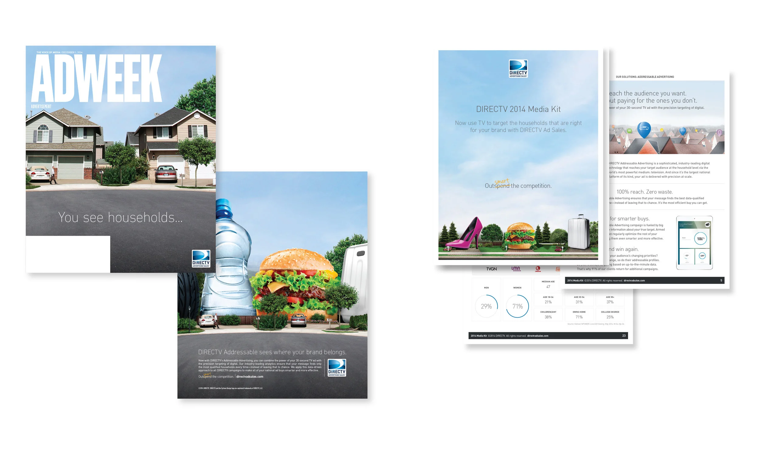 B2B_Ad-Sales-Campaign.jpg