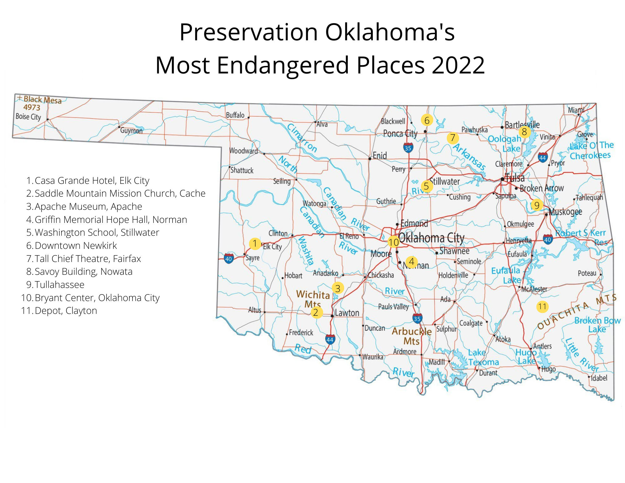 The Oklahoma SHPO's Historic Barns Survey