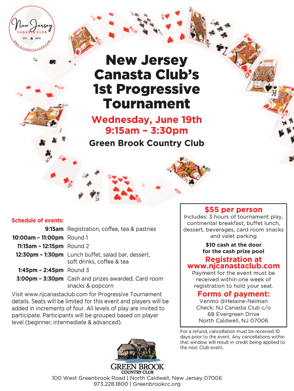 Progressive Tournament — New Jersey Canasta Club