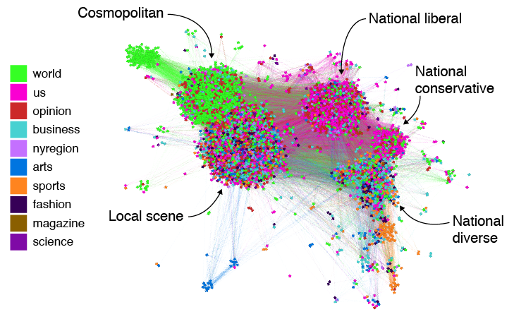 twitterfig.png