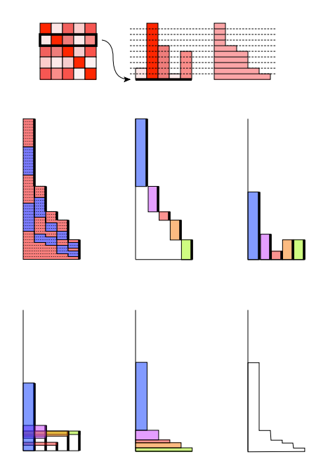 approximation.png