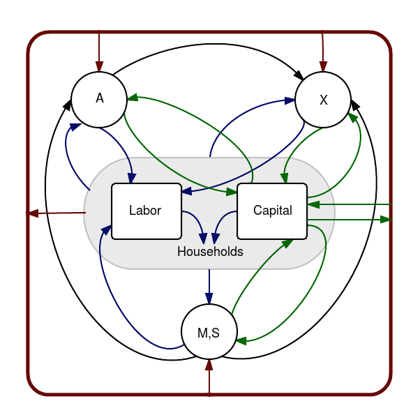 flow_web.png