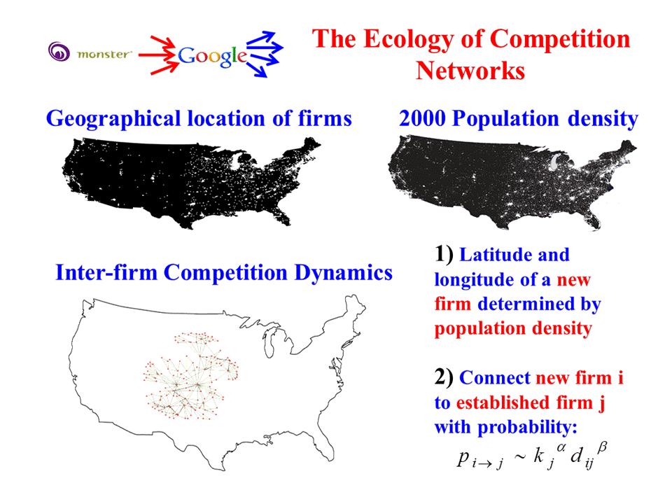 interfirm_competition.jpg