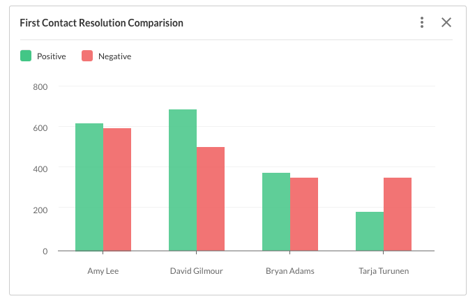 Chart.png