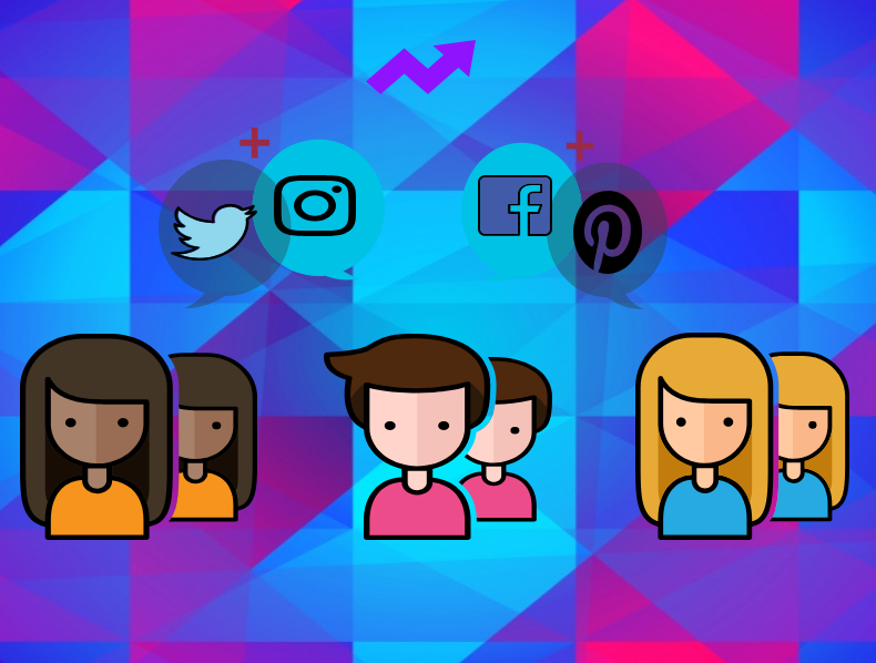 Social Media Builds Brand Awareness