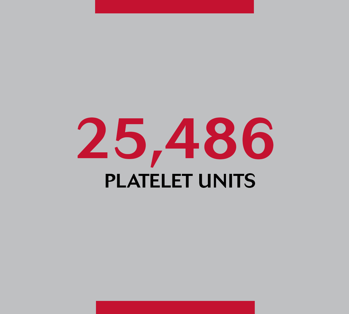 platelet_update_418_2019_3.png