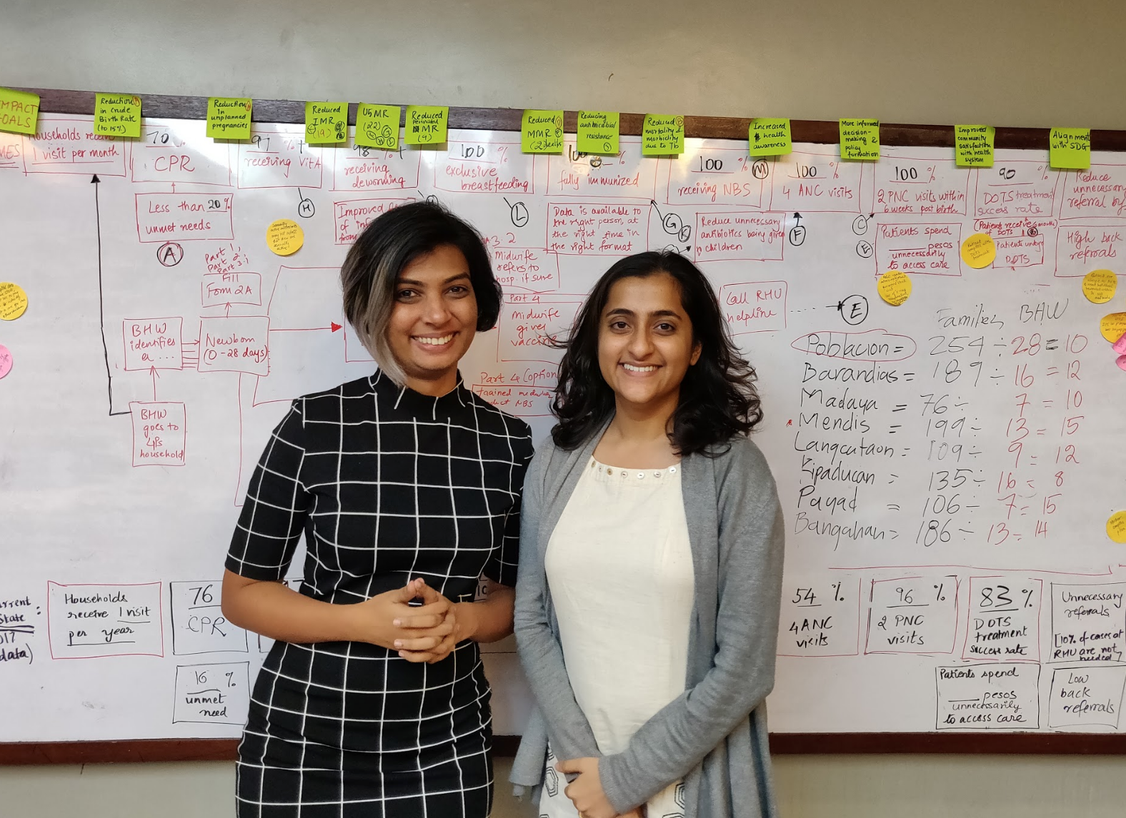 Left - Intelehealth Director of Programs, Vibha Bhirud Right - Intelehealth CEO, Neha Goel