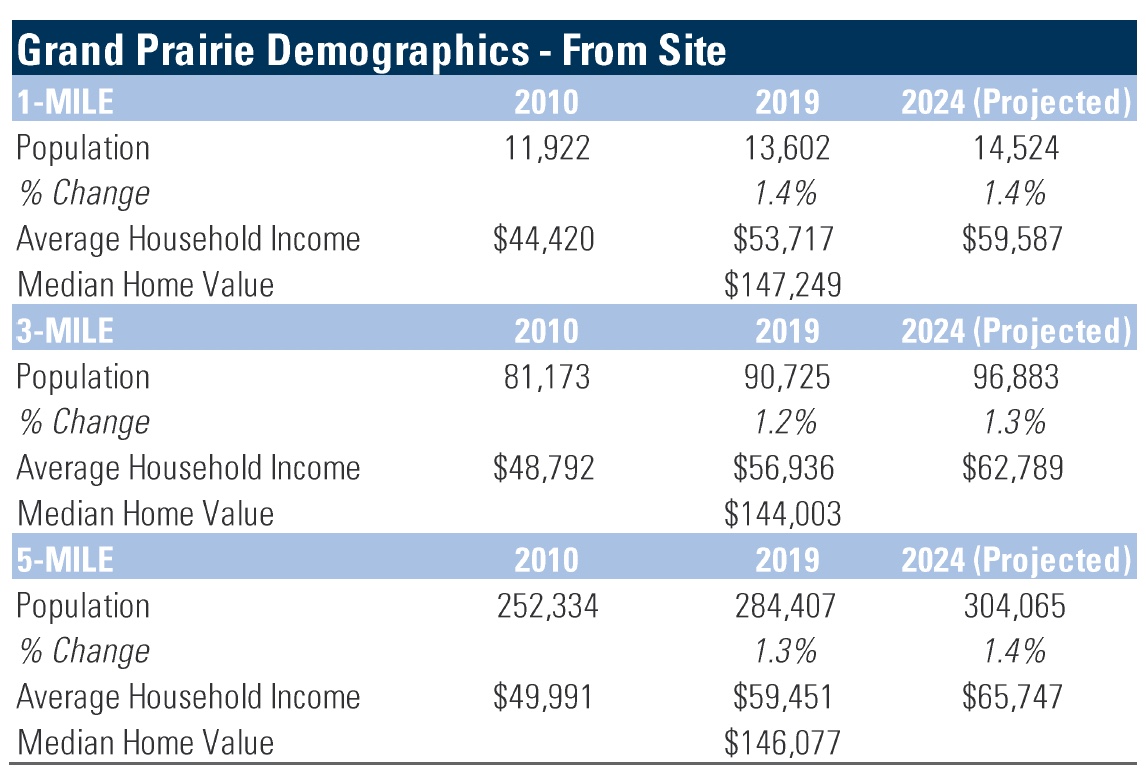 demographics.jpeg