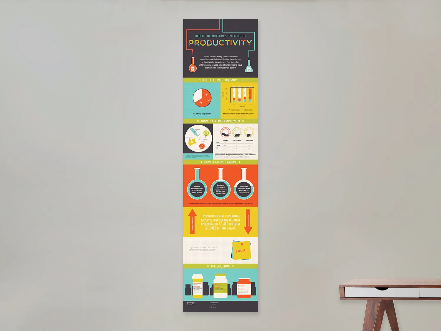 Merck_WallPoster.jpg