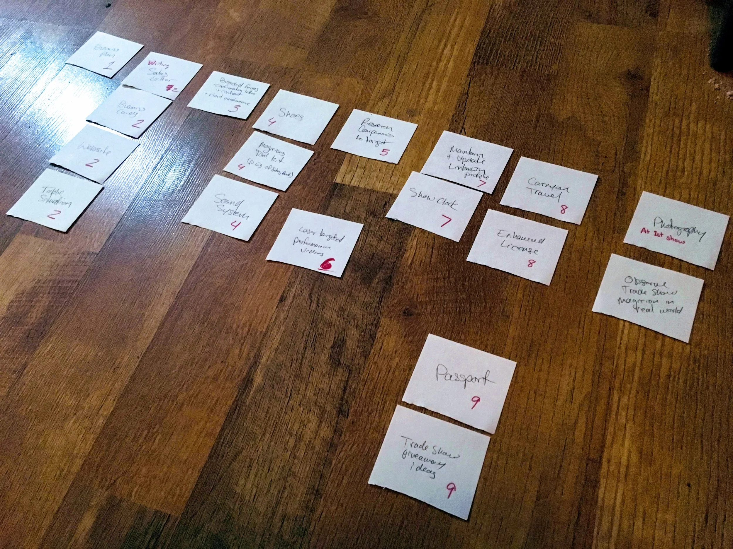 Idea-Organization-Cards.jpg