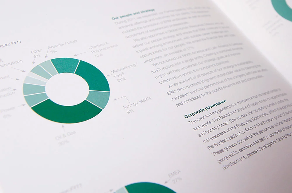 ERM_annual_report_2_1000x661px.jpg