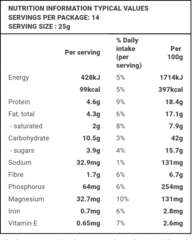 Label_-_MILKY_MUMMA_-_CACAO_COCONUT_BALL_4_medium.png