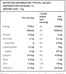 Label_-_Naturalyte_-_Citrus_8_medium.png