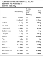 Label_-_Primal_Greens_3_medium.png
