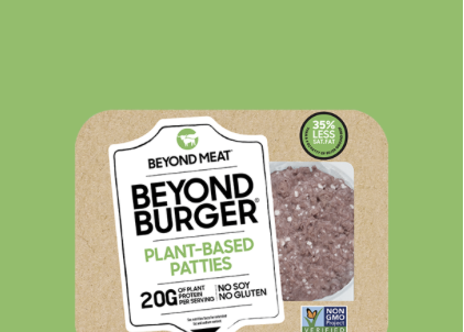 5 Reasons Why Lab-Grown Meat is the Way of the Future
