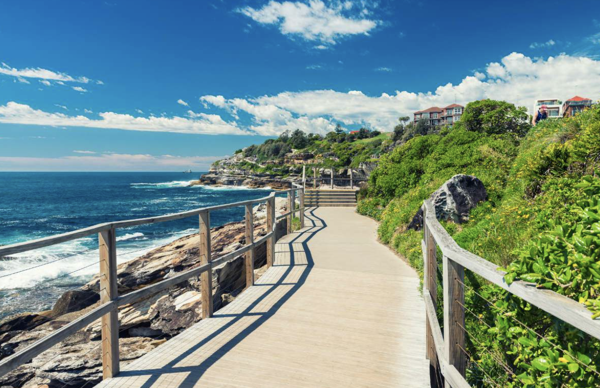 Best Day Walks in Sydney