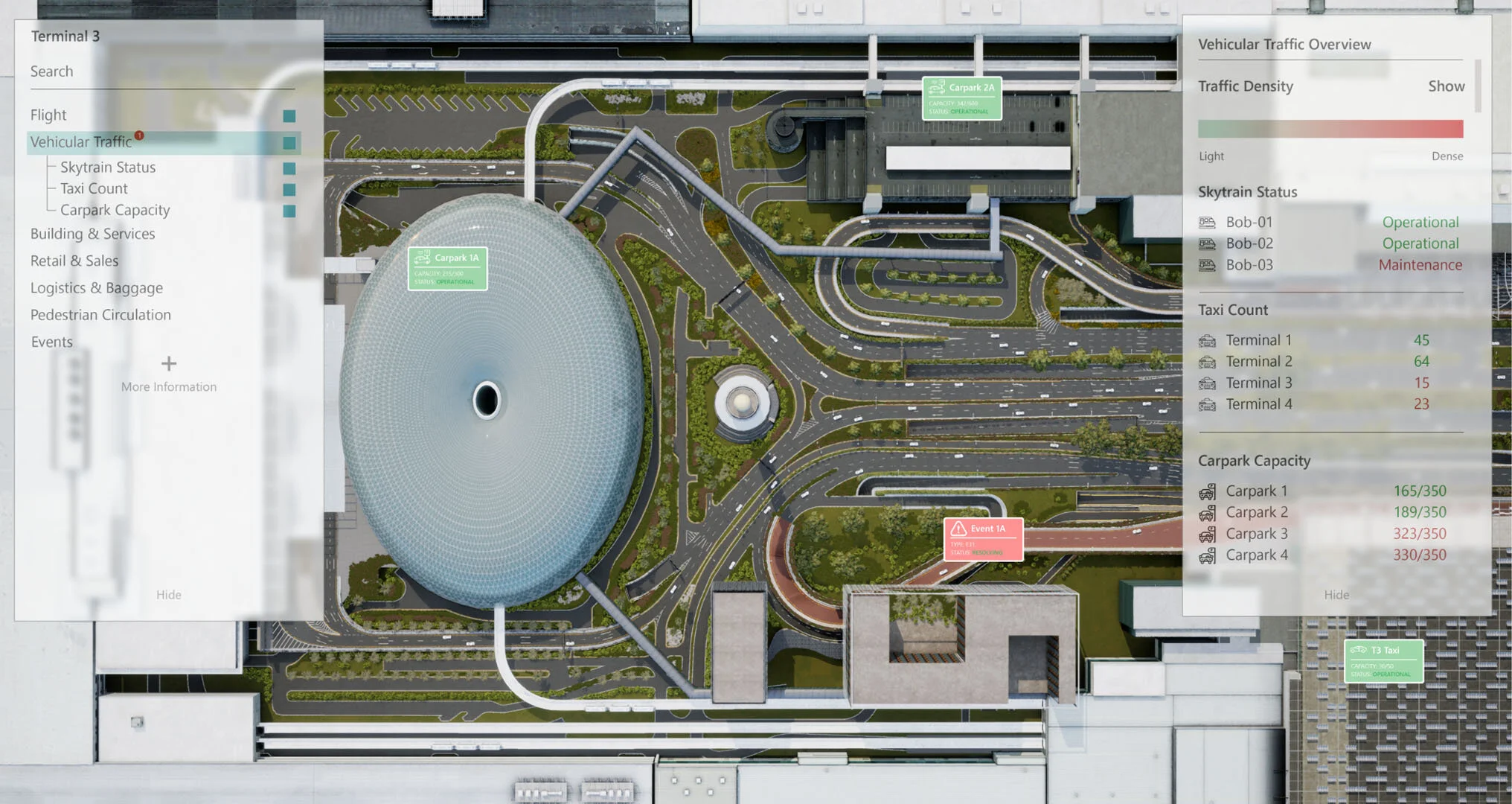 The digital twin serves as a platform for multiple discrete sources of data to be integrated and displayed synchronously. Real-time flight data may be incorporated into the system for monitoring, together with traffic information, as well as on-the-…