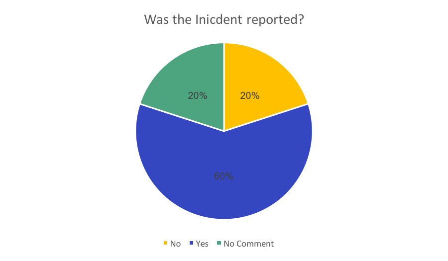 graph2.png
