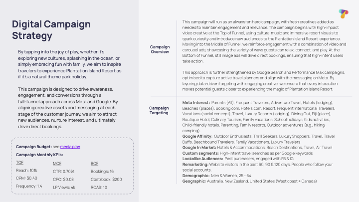 Plantation_Tentpole Campaign Deck_PNG.png