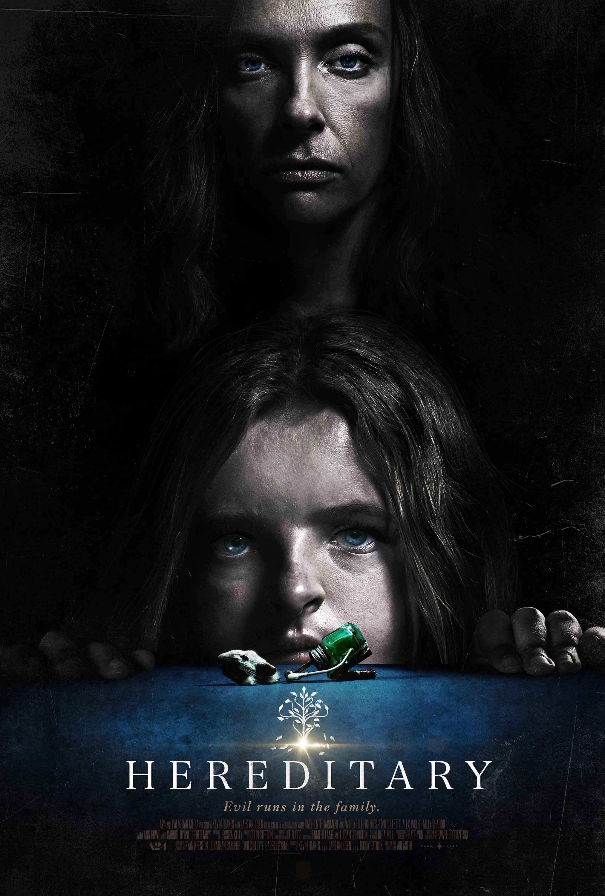 Opphavsrett: A24 / Foto: IMDb