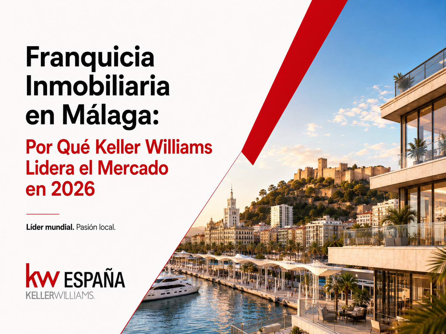 Franquicia Inmobiliaria Keller Williams en Málaga — Centro histórico y puerto de Málaga 2026