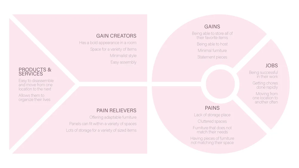 Ikea Value Proposition atelieryuwa.ciao.jp