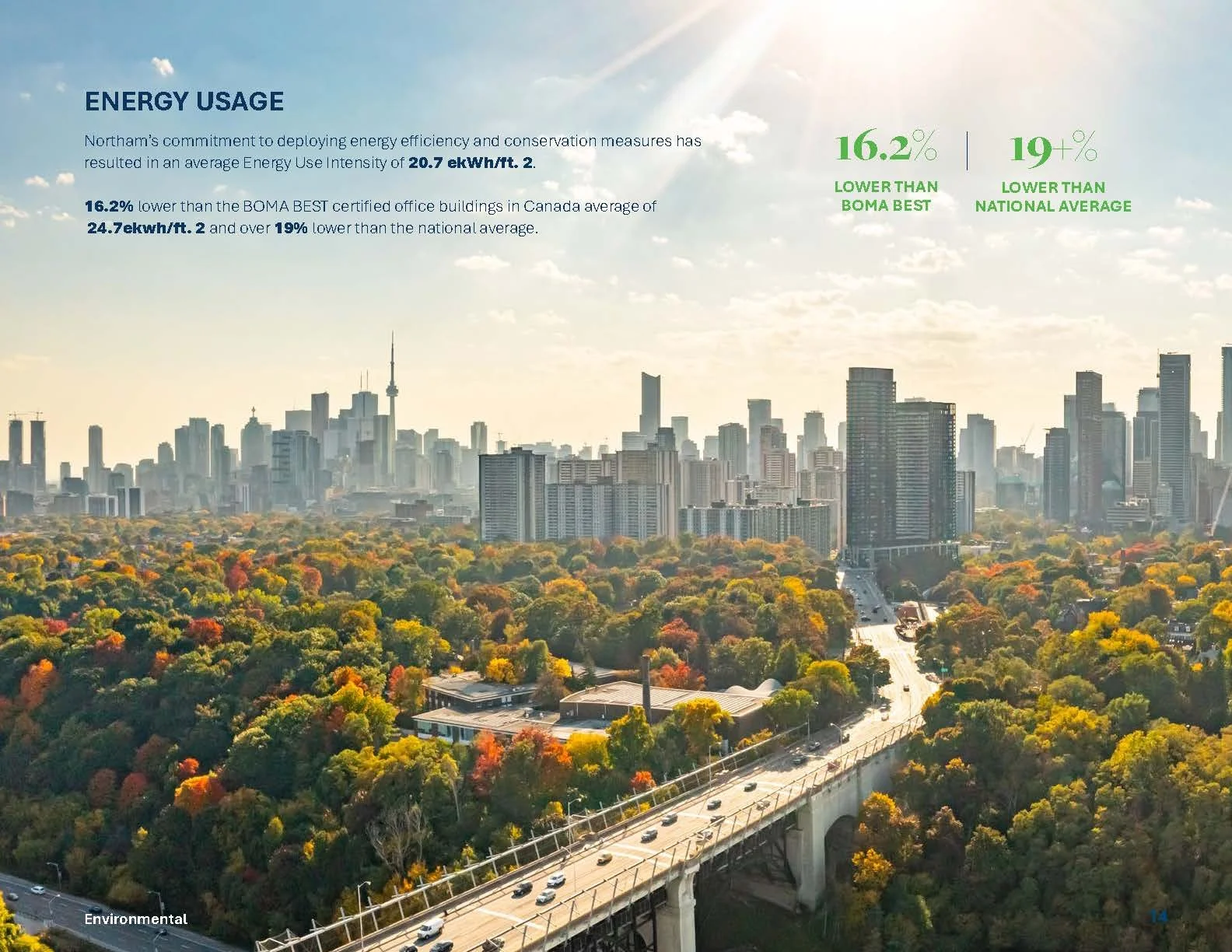 Sustainability+Report+2024_Page_14.jpg