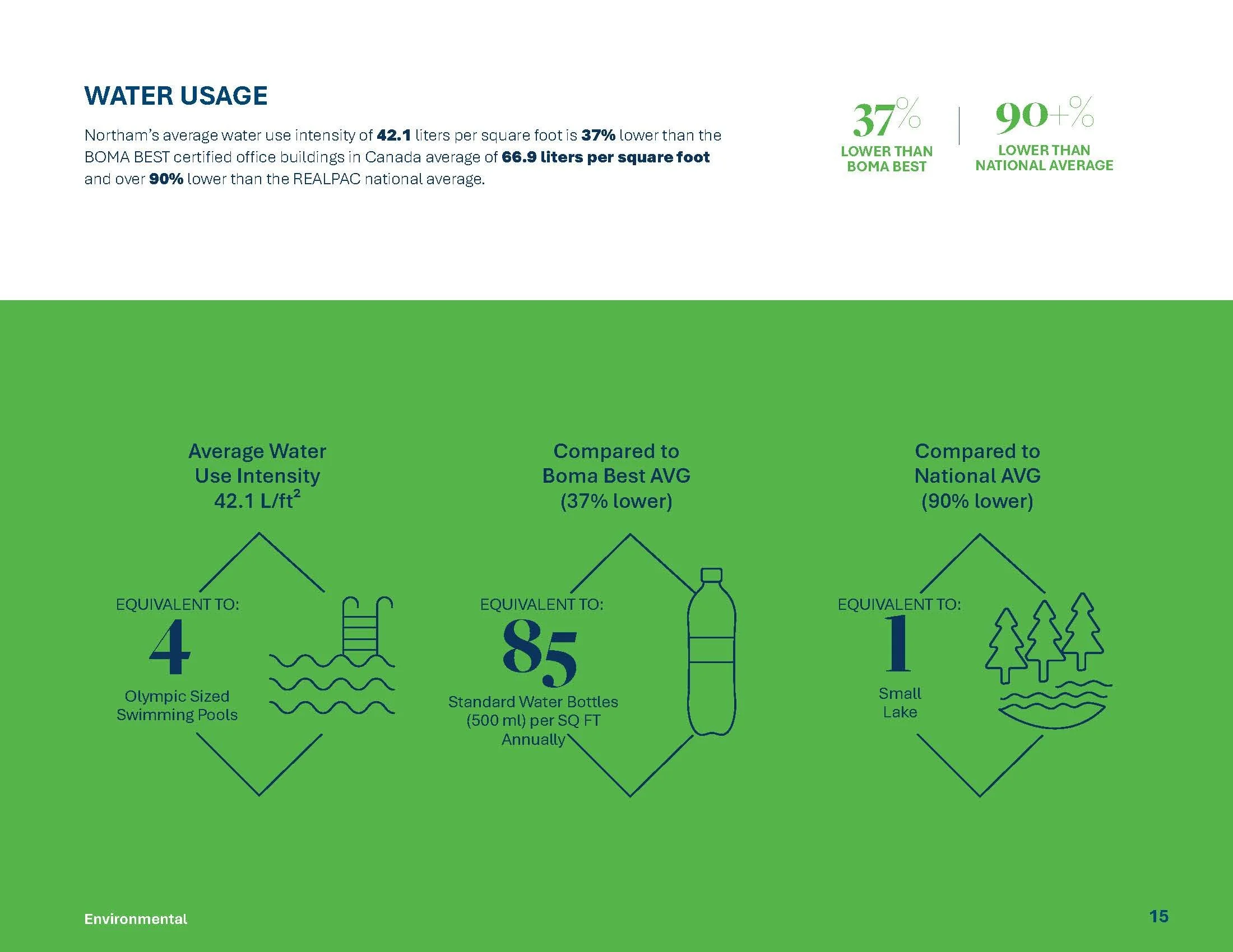 Sustainability+Report+2024_Page_15.jpg