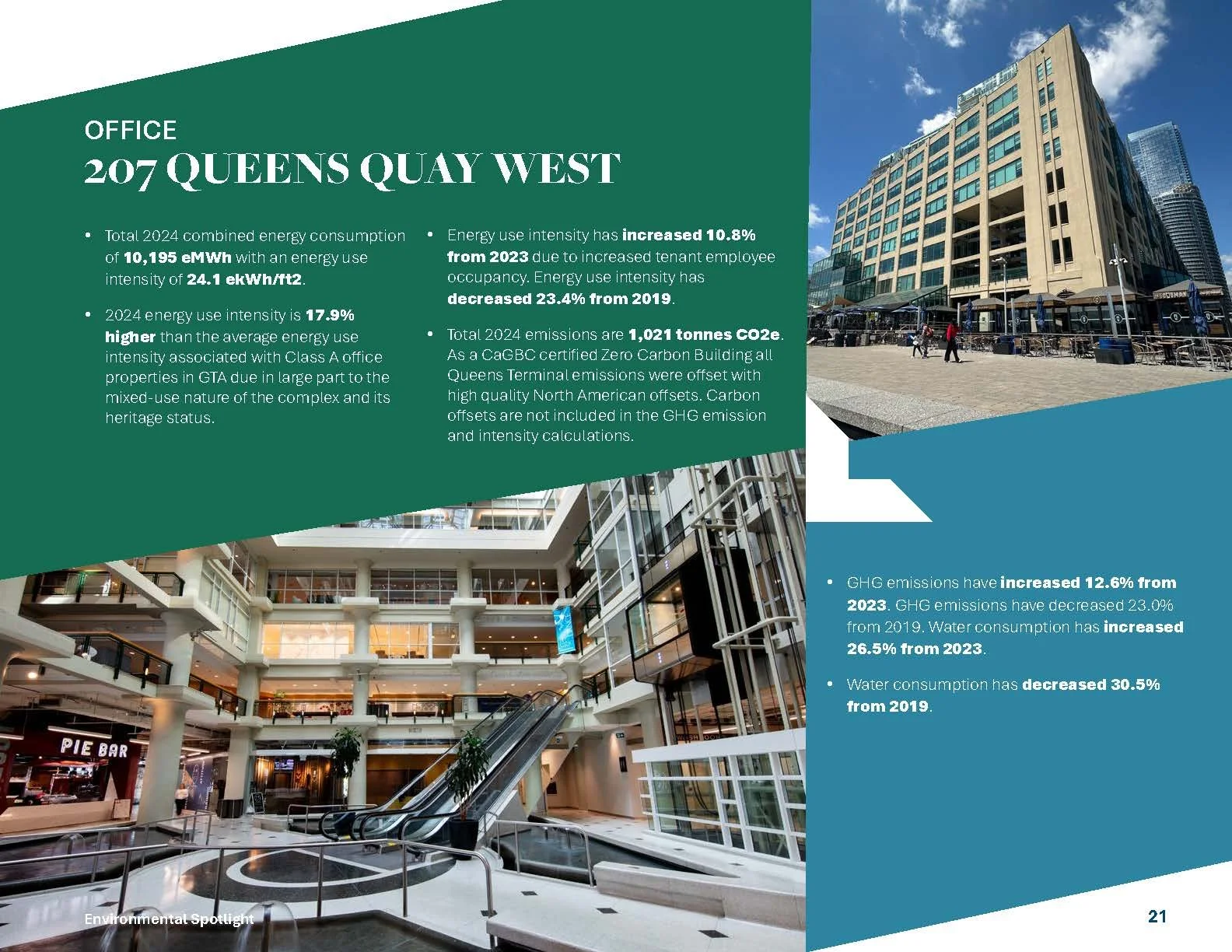 Sustainability+Report+2024_Page_21.jpg