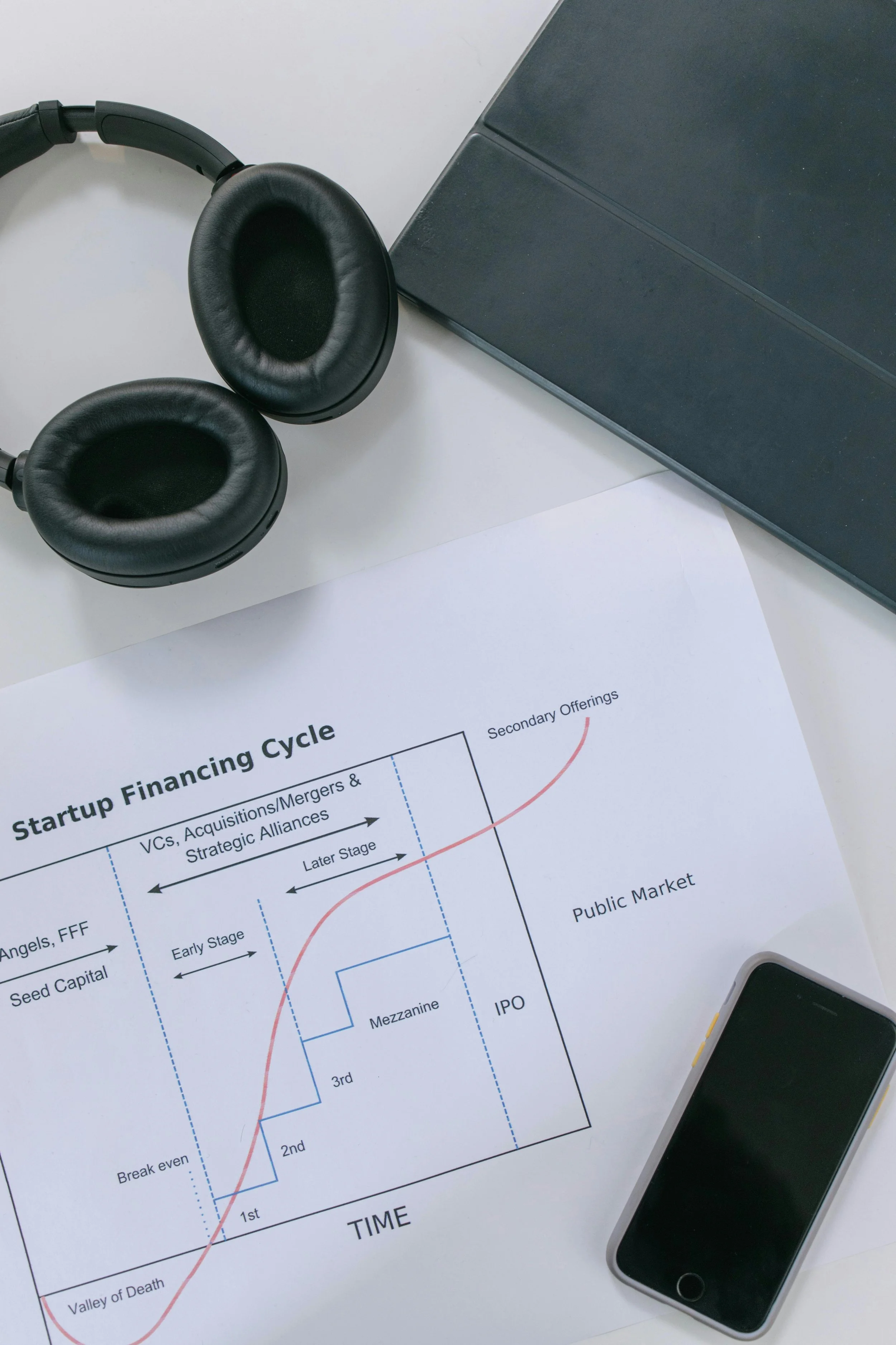 Pääomasijoittajat kiristävät seulaa – miksi diilejä tehdään vähemmän?