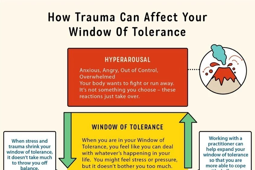 How Trauma Can Affect Your Window Of Tolerance
