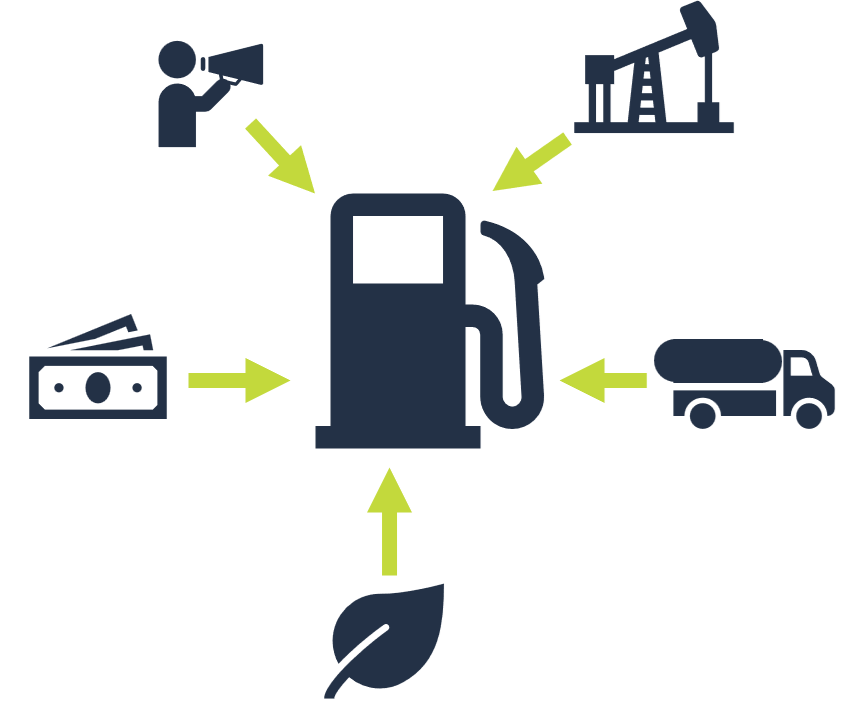 Fuel prices are affected by crude oil pricing and distribution, taxes and other fees, and regulations.