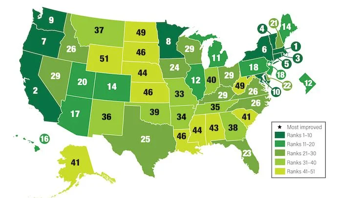 Oregon Ranks In Top 10 Of Most Energy Efficient U.S. States