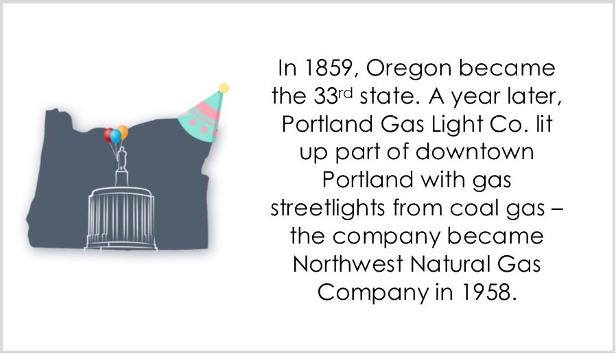  In 1859, Oregon became the 33rd state. A year later, Portland Gas Light Co. lit up part of downtown Portland with gas streetlights from coal gas – the company became Northwest Natural Gas Company in 1958. 