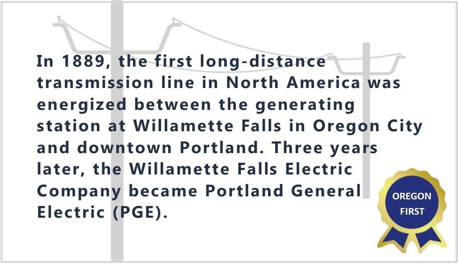  In 1889, the first long-distance transmission line in North America was energized between the generating station at Willamette Falls in Oregon City and downtown Portland. Three years later, the Willamette Falls Electric Company became Portland Gener