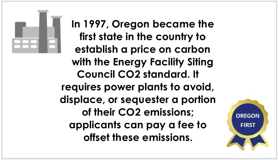  In 1997, Oregon became the first state in the country to establish a price on carbon with the Energy Facility Siting Council CO2 standard. It requires power plants to avoid, displace, or sequester a portion of their CO2 emissions; applicants can pay