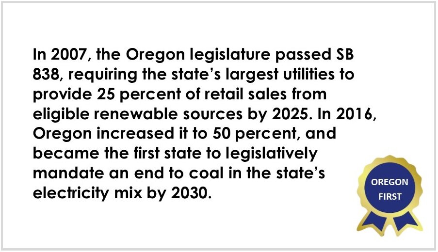 In 2007, the Oregon legislature passed SB 838, requiring the state’s largest utilities to provide 25 percent of retail sales from eligible renewable sources by 2025. In 2016, Oregon increased it to 50 percent, and became the first state to legislati
