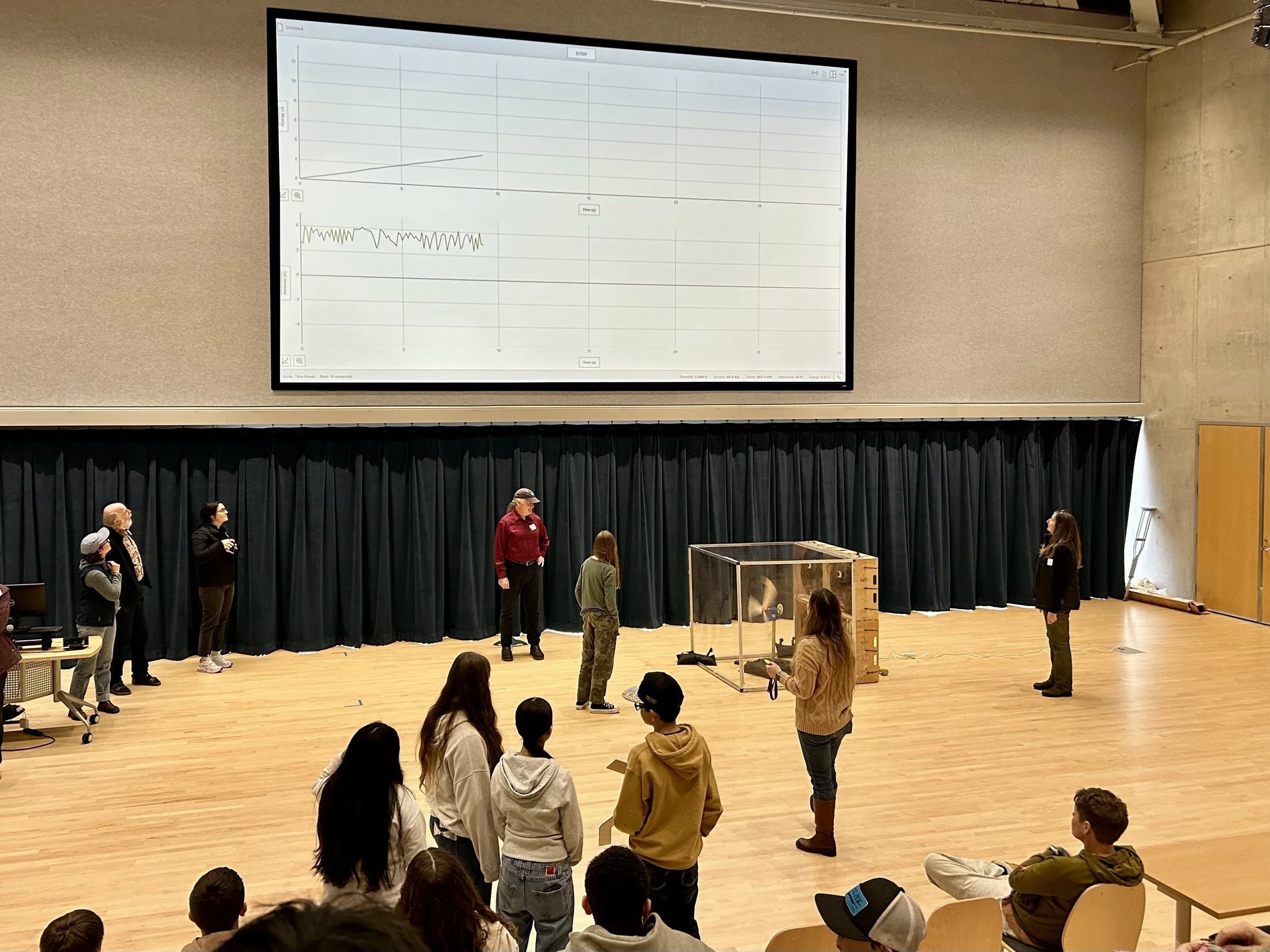 Students test their wind projects in an indoor wind tunnel.