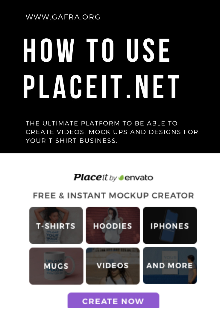 How to Use Placeit.net