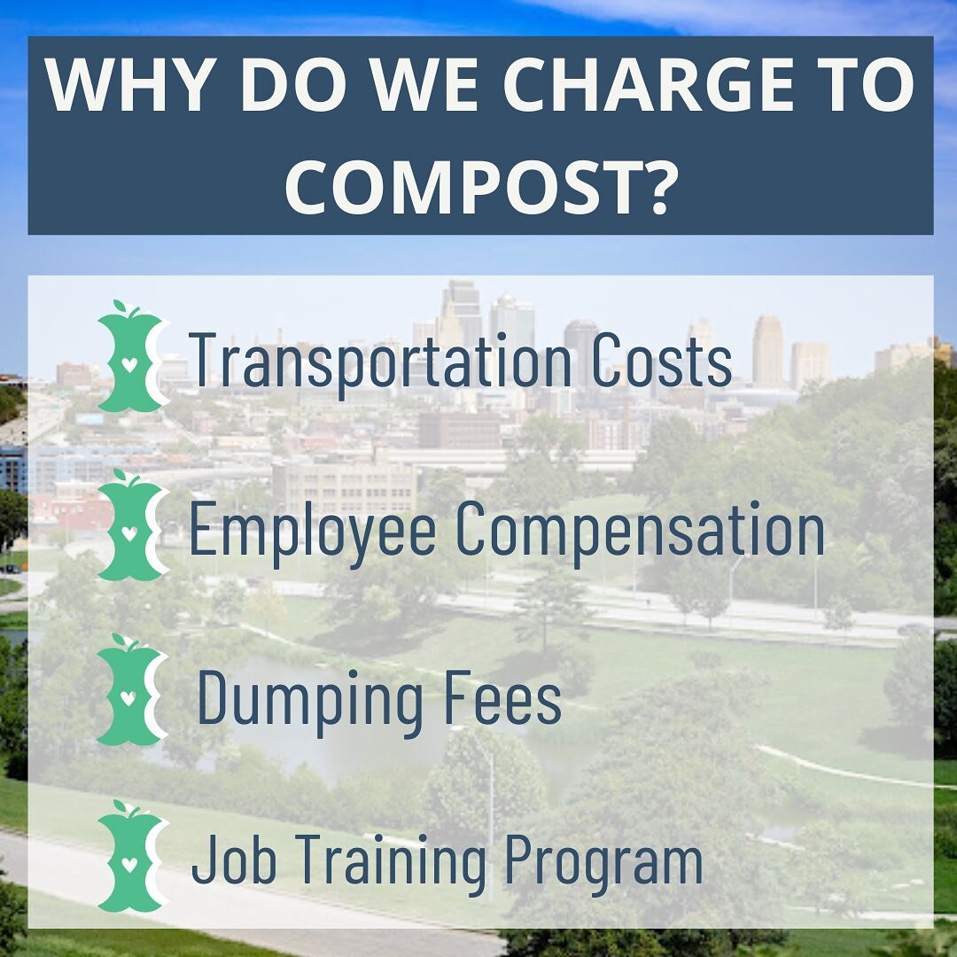 &ldquo;Why do you charge to compost?&rdquo; This a fair question, and one we get a lot. Of course, we&rsquo;d love to offer composting for free! There are several costs behind our pricing: employee compensation, the costs of keeping the truck maintai