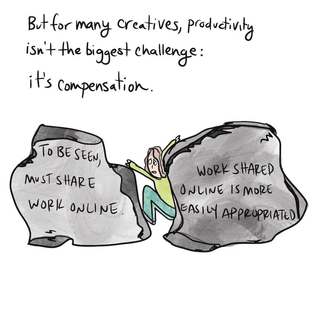 Illustration of a sad artist stuck between two rocks: "To be seen, must share work online." and "work shared online is more easily appropriated." Text says, "But for many creatives, productivity isn't the biggest challenge: it's compensation."